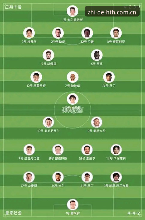 华体会体育下载 皇家社会为何选择迪奥戈·莱特?这位葡萄牙后卫能否替代卡尔塔-卡尔?